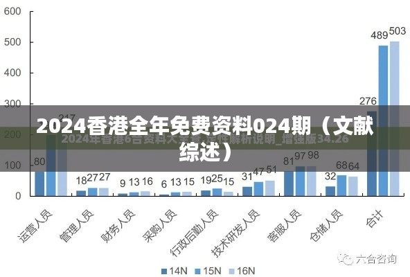 2024香港全年免费资料024期（文献综述）