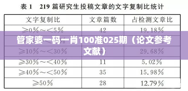 管家婆一码一肖100准025期（论文参考文献）