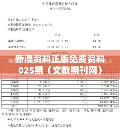 新澳资料正版免费资料025期（文献期刊网）