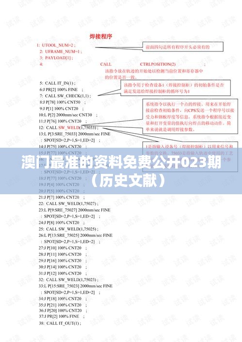 澳门最准的资料免费公开023期（历史文献）