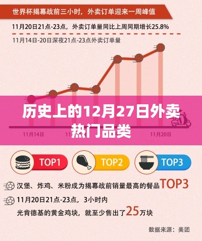 鸟为食亡 第4页