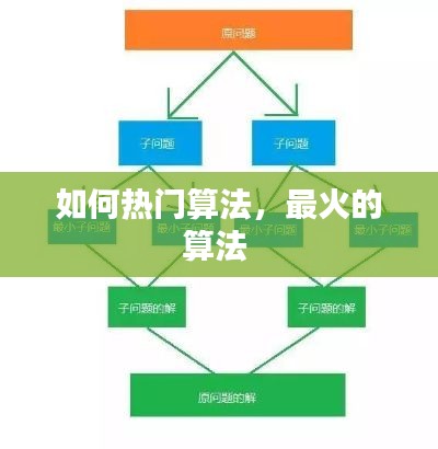 还淳反朴 第5页
