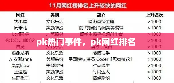 轻徙鸟举 第4页