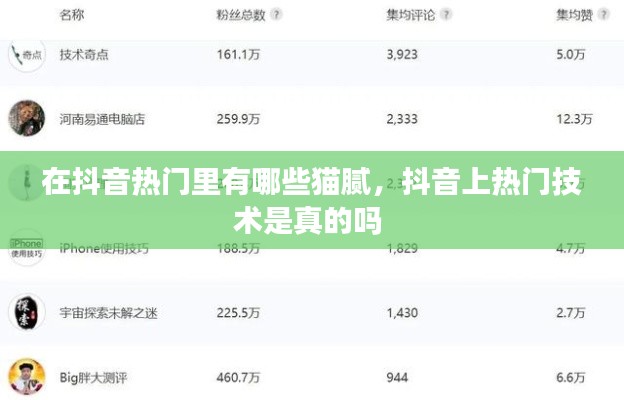 在抖音热门里有哪些猫腻，抖音上热门技术是真的吗 