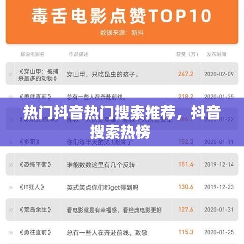 热门抖音热门搜索推荐，抖音搜索热榜 