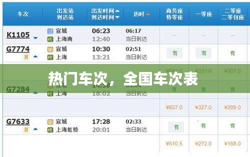 热门车次，全国车次表 