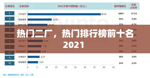 无边无际 第4页