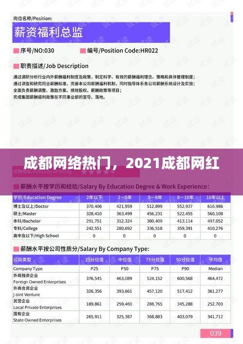 量入为出 第3页