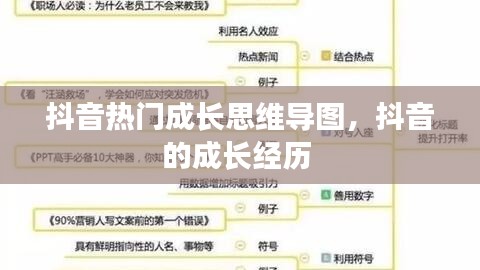 抖音热门成长思维导图，抖音的成长经历 