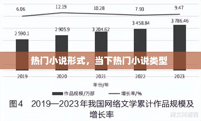 伤弓之鸟 第4页