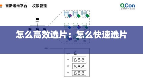 怎么高效选片：怎么快速选片 