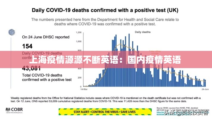 上海疫情源源不断英语：国内疫情英语 