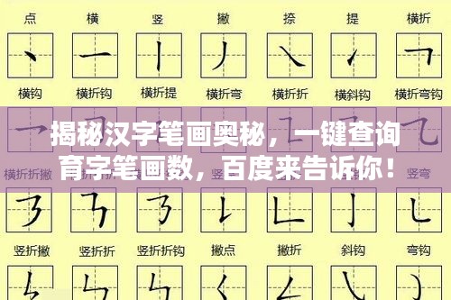 揭秘汉字笔画奥秘，一键查询育字笔画数，百度来告诉你！