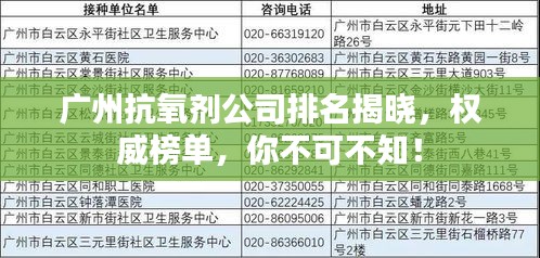 广州抗氧剂公司排名揭晓，权威榜单，你不可不知！