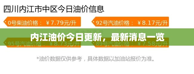 内江油价今日更新，最新消息一览
