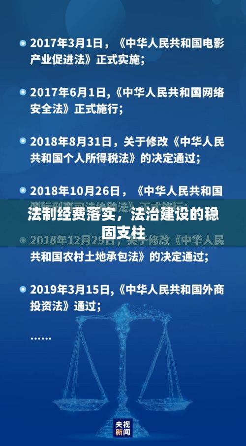法制经费落实，法治建设的稳固支柱