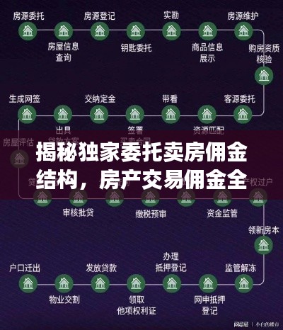 富贵凝香 第3页