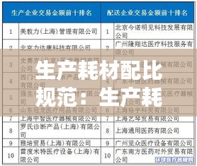 生产耗材配比规范：生产耗材定义 