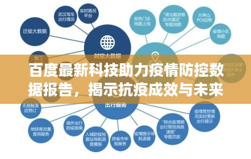 百度最新科技助力疫情防控数据报告，揭示抗疫成效与未来趋势分析