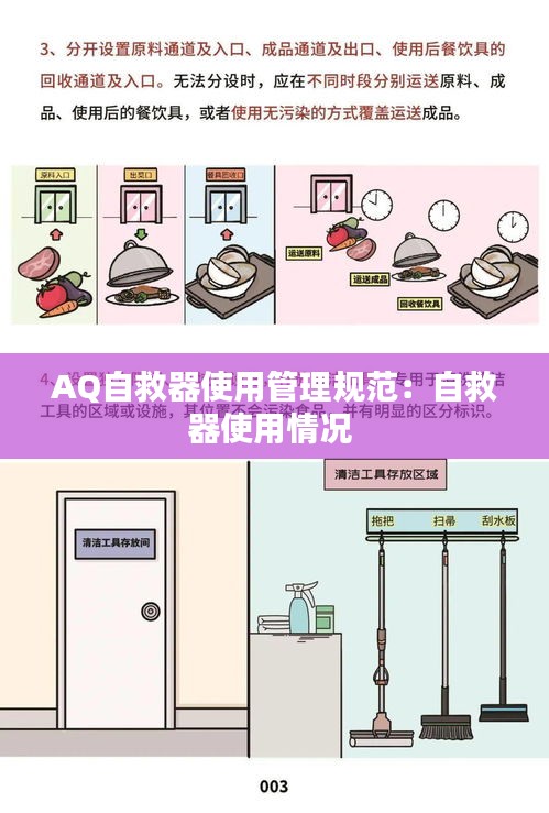 AQ自救器使用管理规范：自救器使用情况 