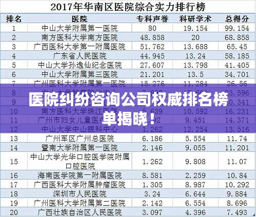 医院纠纷咨询公司权威排名榜单揭晓！