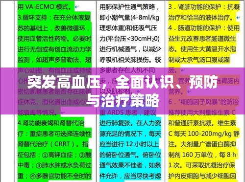 突发高血压，全面认识、预防与治疗策略