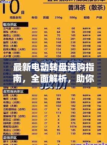 最新电动转盘选购指南，全面解析，助你轻松挑选优质产品！