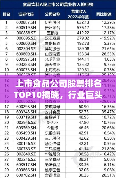 碧瓦飞甍 第3页