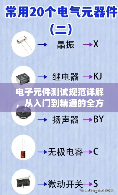 电子元件测试规范详解，从入门到精通的全方位指南