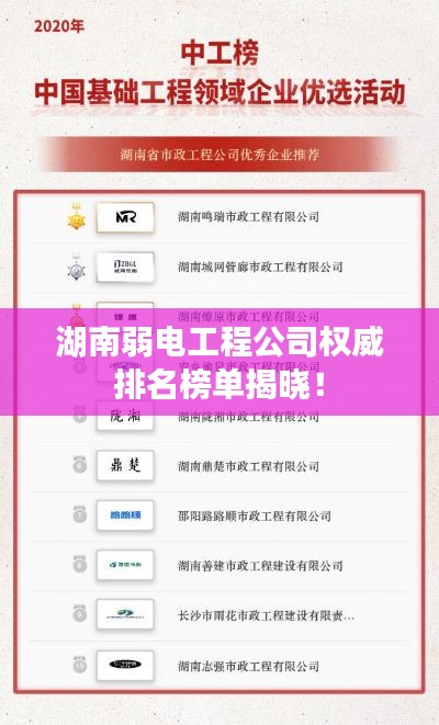 湖南弱电工程公司权威排名榜单揭晓！