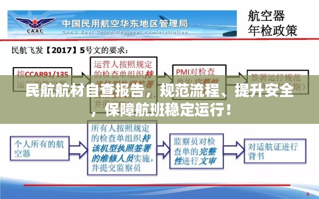 民航航材自查报告，规范流程、提升安全，保障航班稳定运行！