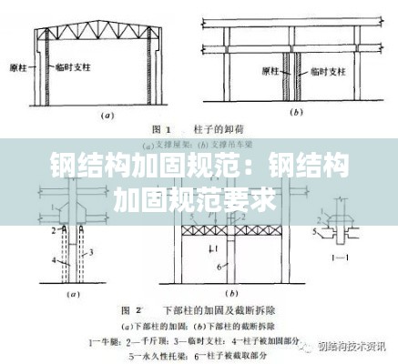 钢结构加固规范：钢结构加固规范要求 