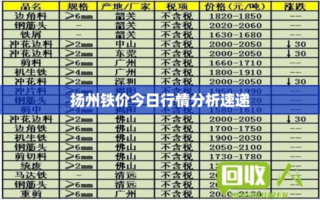 物稀为贵 第3页