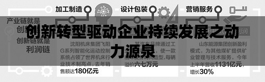创新转型驱动企业持续发展之动力源泉