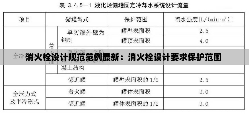 虎背熊腰 第3页