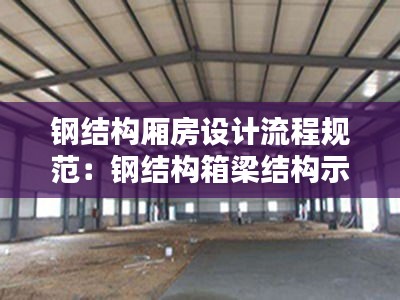 钢结构厢房设计流程规范：钢结构箱梁结构示意图 