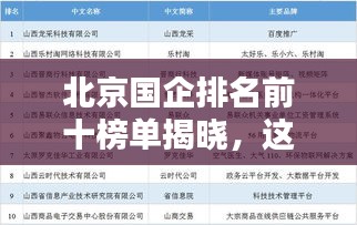 朴素无华 第3页