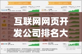 废寝忘食 第3页