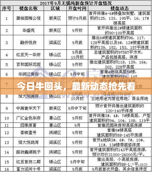 唾沫横飞 第3页