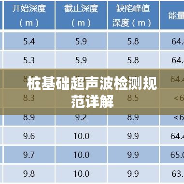 走马观花 第3页