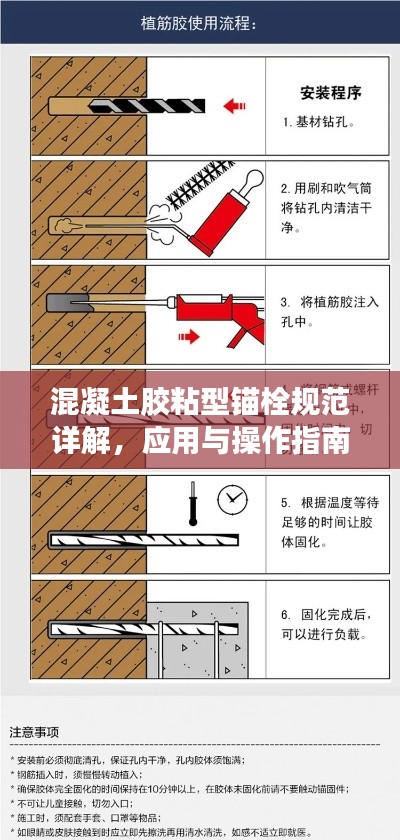 混凝土胶粘型锚栓规范详解，应用与操作指南