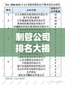 夫妻本是同林鸟 第3页