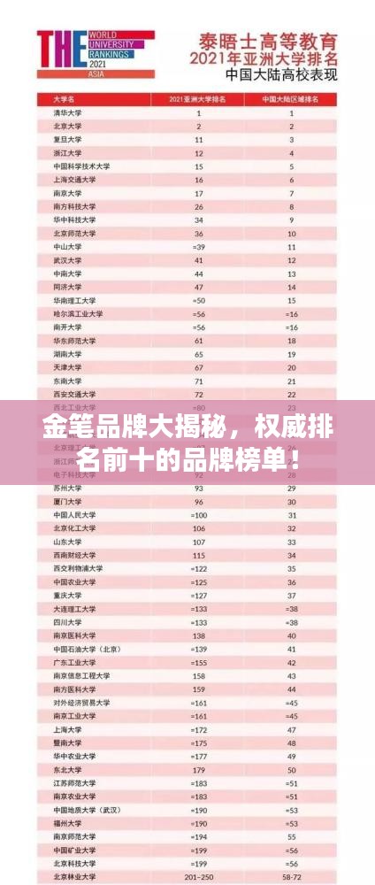 空前绝后 第3页