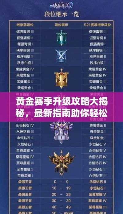 黄金赛季升级攻略大揭秘，最新指南助你轻松登顶！