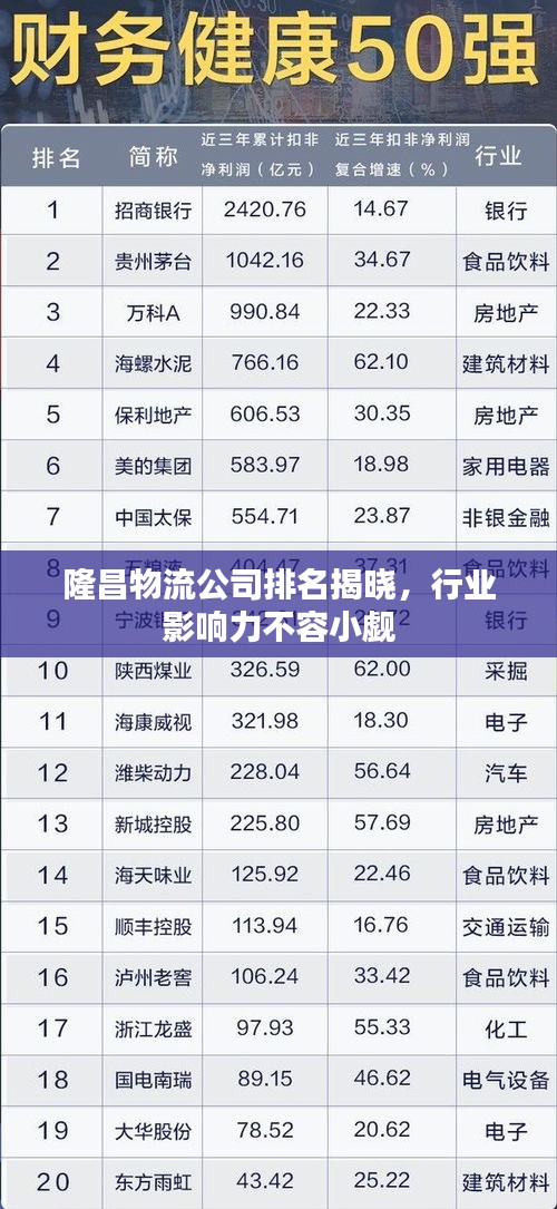 张冠李戴 第3页