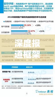 宁静致远 第3页