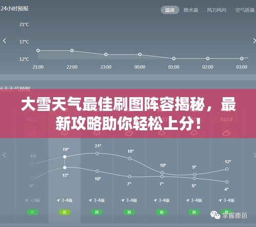 大雪天气最佳刷图阵容揭秘，最新攻略助你轻松上分！