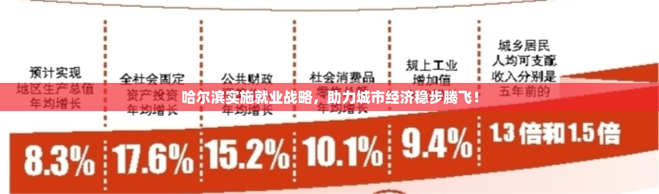衣不兼彩 第3页