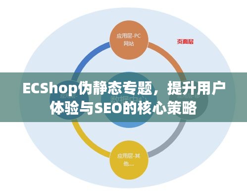 ECShop伪静态专题，提升用户体验与SEO的核心策略