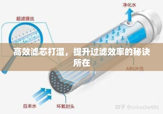 高效滤芯打湿，提升过滤效率的秘诀所在
